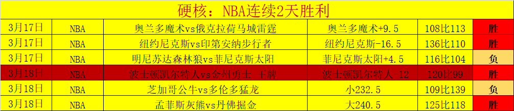 维尼修斯红,牌逆转,争议画面,7m体育比分,体育赛事数据,足球篮球赛事比分,赛事数据平台,比分资讯