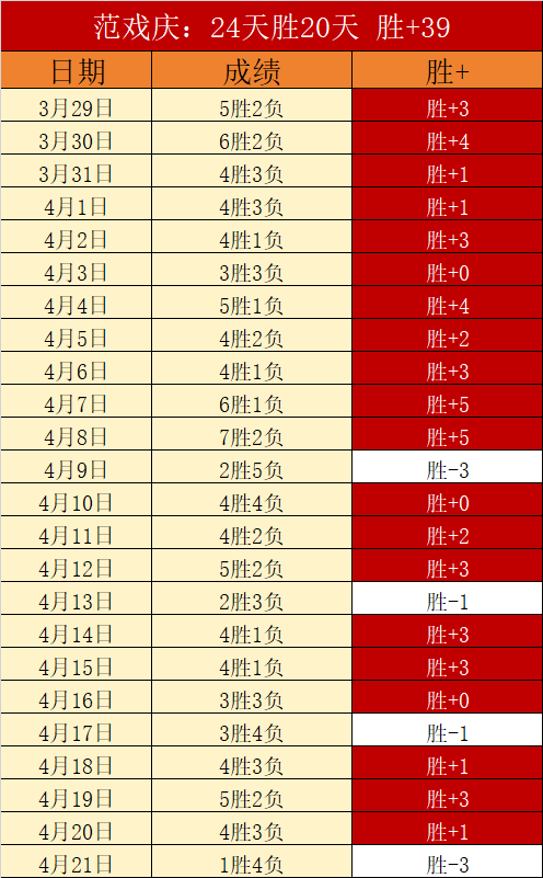 南美杯分析,西恩夏诺,米内罗竞技,7m体育比分,体育赛事数据,足球篮球赛事比分,赛事数据平台,比分资讯