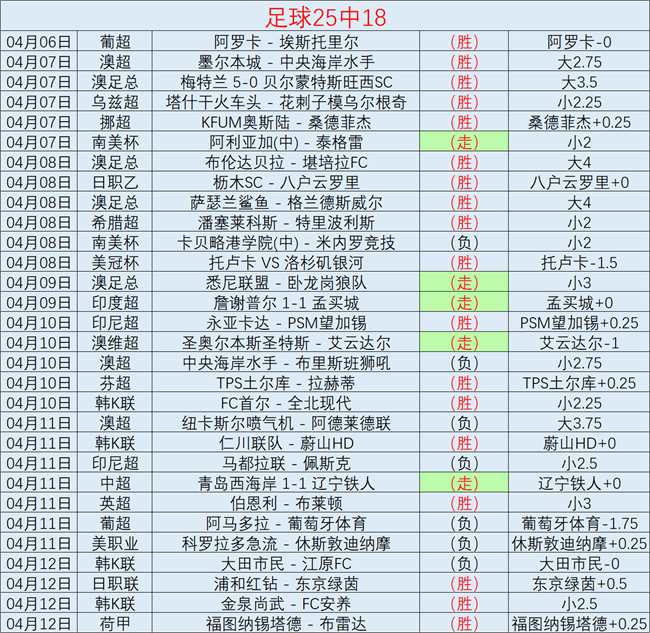 苏翊鸣,冬奥情牵,巅峰之巅独,7m体育比分,体育赛事数据,足球篮球赛事比分,赛事数据平台,比分资讯