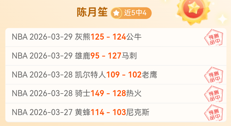 中国国奥队,亚洲杯,分组挑战重,7m体育比分,体育赛事数据,足球篮球赛事比分,赛事数据平台,比分资讯