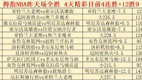 多特与切尔西次回合对决，阿德耶米伤势严重，三周内将缺席比赛