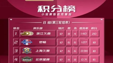 巴西足球盛宴赛事数据平台：王者能否在故土战场再创辉煌